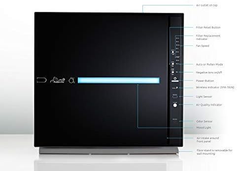 Rabbit Air, MinusA2 Air Purifiers for Home, Ultra Quiet HEPA Air Purifier - Wall Mountable Air Purifiers for Home Large Room, Allergies, Dust, Mold, Smoke & VOCs - (SPA-780N, Black, Pet Allergy, WIFI)
