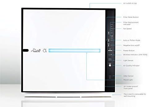 Rabbit Air, MinusA2 Air Purifiers for Home, Ultra Quiet HEPA Air Purifier - Wall Mountable Air Purifiers for Home Large Room, Allergies, Dust, Mold, Smoke & VOCs - (SPA-780N, White, Pet Allergy, WIFI)