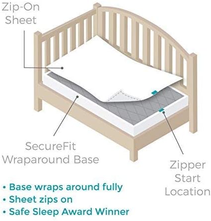 QuickZip Crib Extra Zip-On Sheet (SecureFit Wraparound Base Not Included) - Faster, Safer, Easier Baby Crib Sheets - White 100% Cotton - Fits All Standard Crib Mattresses