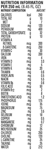 Nestle Peptamen Tube Feeding Formula Unflavored 250 mL Carton 24 Ct