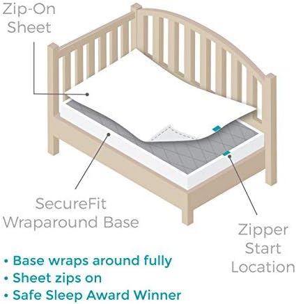 QuickZip Crib Extra Zip-On Sheet (SecureFit Wraparound Base Not Included) - Faster, Safer, Easier Baby Crib Sheets - Gray Dot 100% Cotton - Fits All Standard Crib Mattresses
