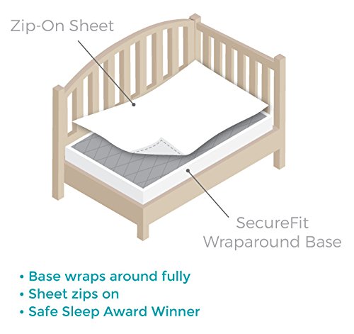 QuickZip Crib Sheet Set - Faster, Safer, Easier Baby Crib Sheets - Includes Blush Wraparound Base & 3 Zip-On Crib Sheets – Blush 100% Cotton - Fits All Standard Crib Mattresses