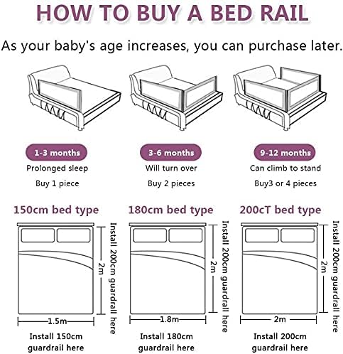 Bed Rail for Toddlers Extra Long Rails for Kids Twin Full Queen King Size Mattress,Baby Toddler Safety Rail Guard with Breathable Fabric for Baby(1 Side 58" L)
