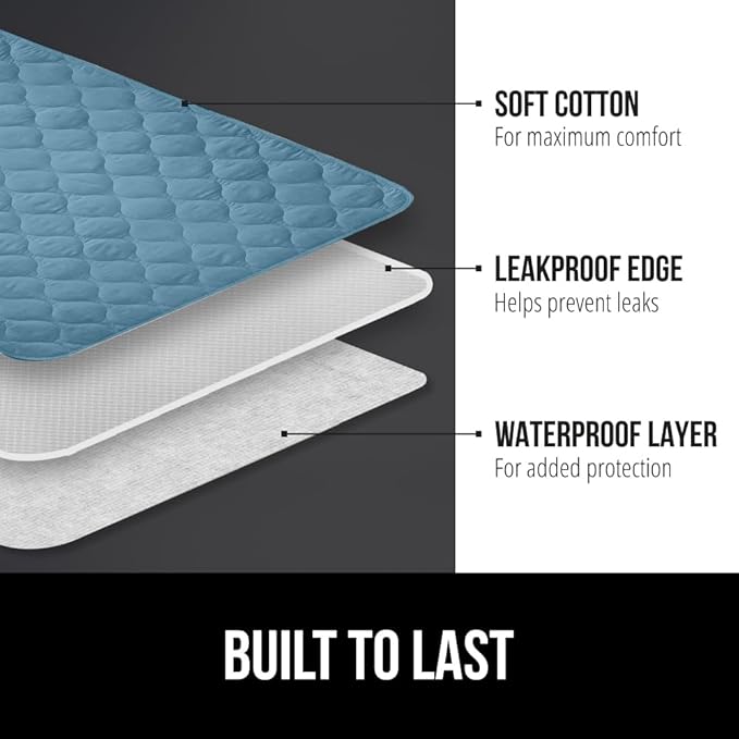 GORILLA GRIP Washable Toddler Mattress Incontinence Pads, Waterproof Bed Underpads, Absorbent Leak Proof, 34x36+19in Wings, 2 Pack Slip Resistant Pad Absorbs 8 Cups for Bedwetting Adults Kids, Blue