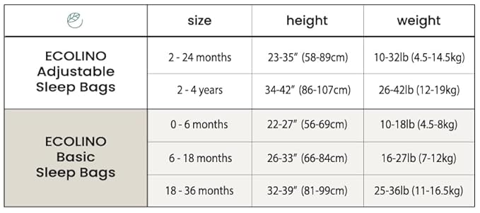 Ecolino Organic Cotton Baby Sleep Sack - 2-Way Zipper Baby Wearable Blanket - Infant Sleeping Bag Sack - 6-18 Months - Desert