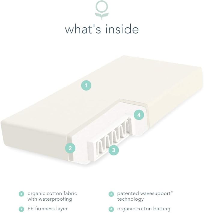 Naturepedic Organic Baby Crib Mattress - Lightweight 2-Stage Infant & Toddler Bed - Waterproof, Non-Toxic, Standard Size 52" x 28"