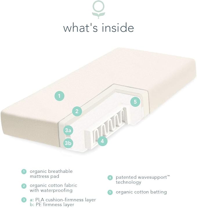 Naturepedic Organic Crib Mattress - 2-Stage Lightweight Infant & Toddler Mattress with Protector Pad - Waterproof, Breathable & Non-Toxic Mattress for Baby and Toddler Bed
