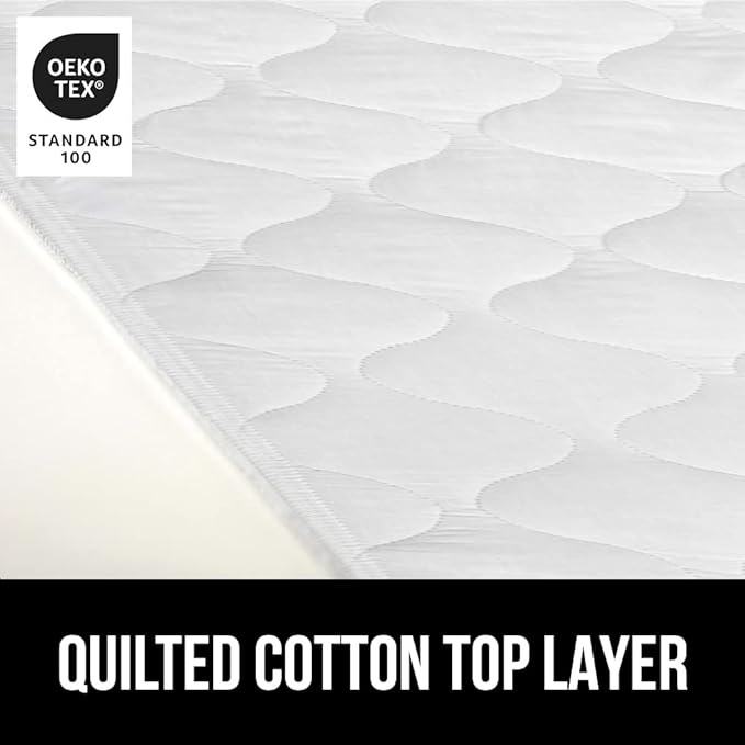 GORILLA GRIP Washable Underpads, Waterproof Reusable Heavy Absorbency Incontinence Bed Pads, Leak Proof Toddler Mattress Pad, 52x34 2 Pack, Slip Resistant for Bedwetting, Adults and Kids, White