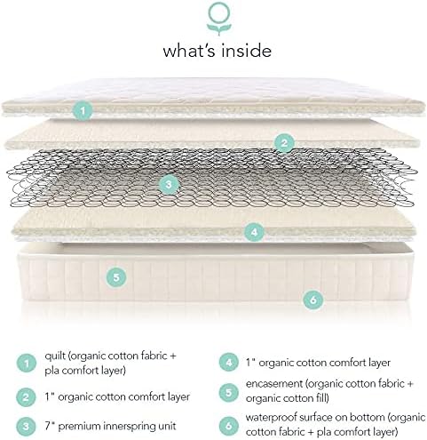 Naturepedic 2-in-1 Organic Kids Mattress - Twin Trundle Mattress with Quilted Top and Waterproof Layer - Firm for Kids