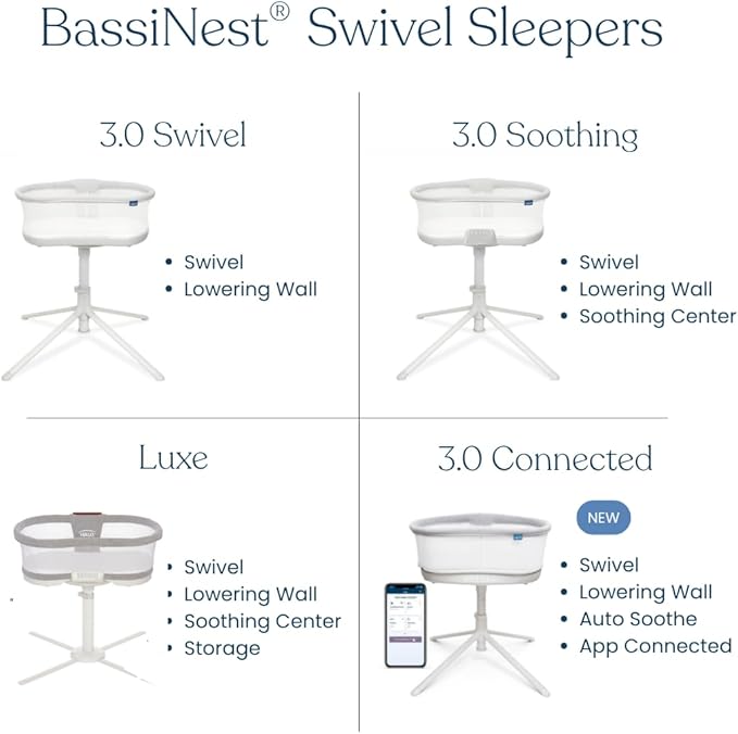 HALO BassiNest Connected Swivel Sleeper 3.0 – Smart Bassinet with AutoSoothe™, 360° Swivel, Cry Detection, Rocking, Vibration & Soothing Sounds, Easy Lowering Wall for Postpartum Recovery