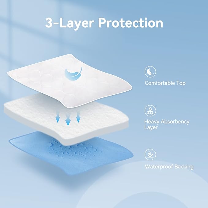 Saddle Style Ultra Soft Quilted Incontinence Bed Pads 34"X52" -2 Pack (with 18‘’ Flaps), Washable and Reusable