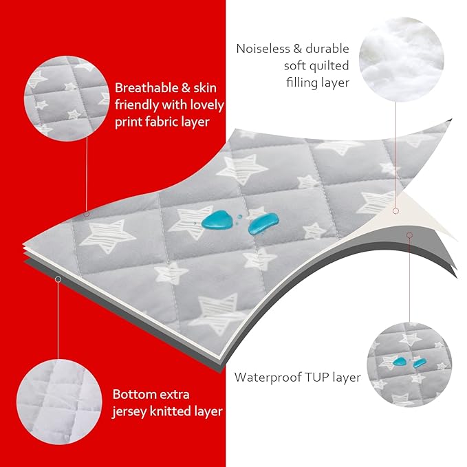 Crib Mattress Protector Waterproof, Quilted Crib Mattress Pad Cover 52" x 28" Extra Soft Breathable Toddler Bed Cover Stretch Up to 8", Grey Star