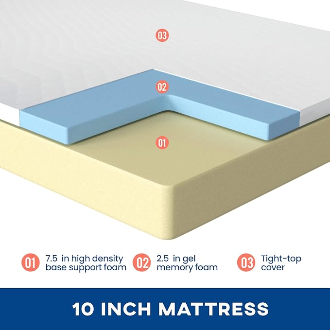 FDW | 10 Inch Twin Mattress | Medium Firm | Gel Memory Foam Mattress | White | Bed in a Box, CertiPUR-US Certified | Pressure Relief, Cooling Ventilated Foam | Washable Removable Cover