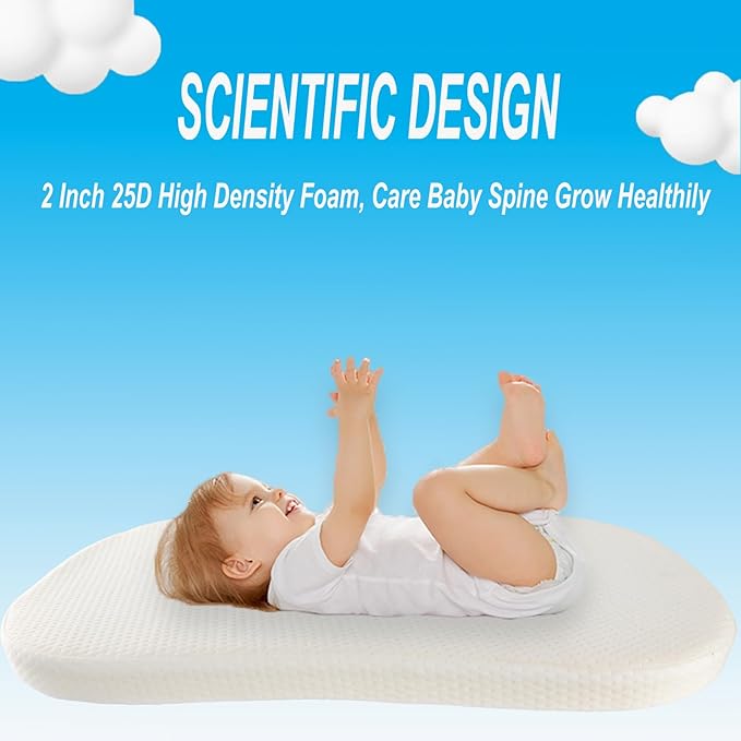 Mecc ecoh Baby Bassinet Mattress, 100% Breathable Cover, Water-Resistant Lining, Hourglass 30"x18"x2" Fit for Halo BassiNest Bassinet Series
