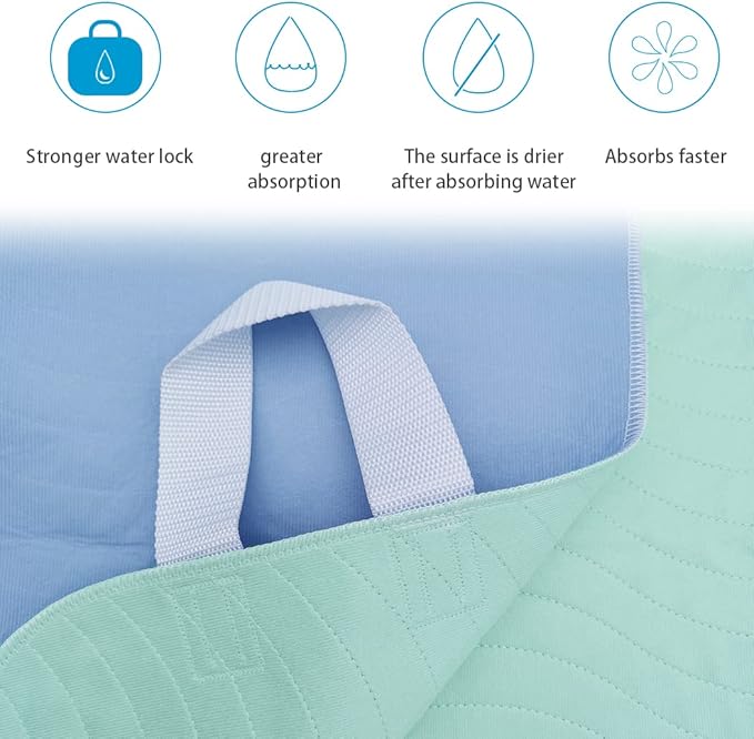2 Pack Bed Pads for Incontinence Washable Reusable Mattress Pad Waterproof with 4 Convenient Handles Bed Pads for Incontinence Person 36” × 34” Inch