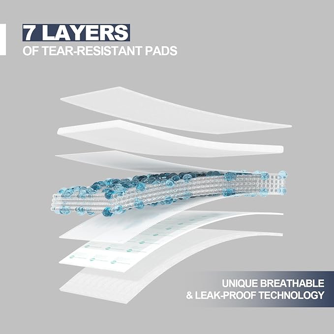 Heavy Duty Underpads 40"X60" Super Sized Chucks Pads 270 Grams Disposable Bed Pads with Strength Cloth Backing Extra Absorption Pads for Incontinence (100X152CM, 30 Count, Discreet Packaging)