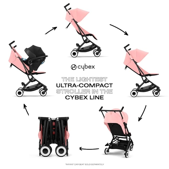 Cybex Libelle 2 Travel pockit Baby Stroller - Lightweight Carry-On Travel Stroller for Airplane with One-Hand Recline, Compatible with CYBEX Car Seats, Candy Pink
