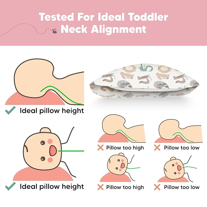 Toddler Pillow with Pillowcase - 13x18 My Little Dreamy Kids Travel Bed Pillows for Sleeping, Organic Cotton Small Pillowcase, Soft & Breathable, Machine Washable, Toddlers 2-5 Years Old (Wild Count)