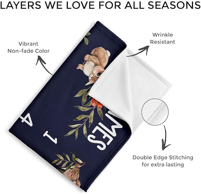 MDPrints Personalized Twin Milestone Blanket, Custom Monthly Baby Blankets with Name for Boys and Girls, 30x40 & 50x60inch Soft Plush Fleece (Dark Blue)