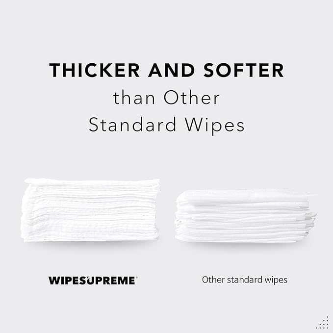 Wipesupreme Compostable Hand & Body Wipes, Hypoallergenic for Sensitive Skin, EWG Verified, Moisturizing with Hyaluronic Acid, Babies to Adults | Travel, 25 Count (1 Pack)