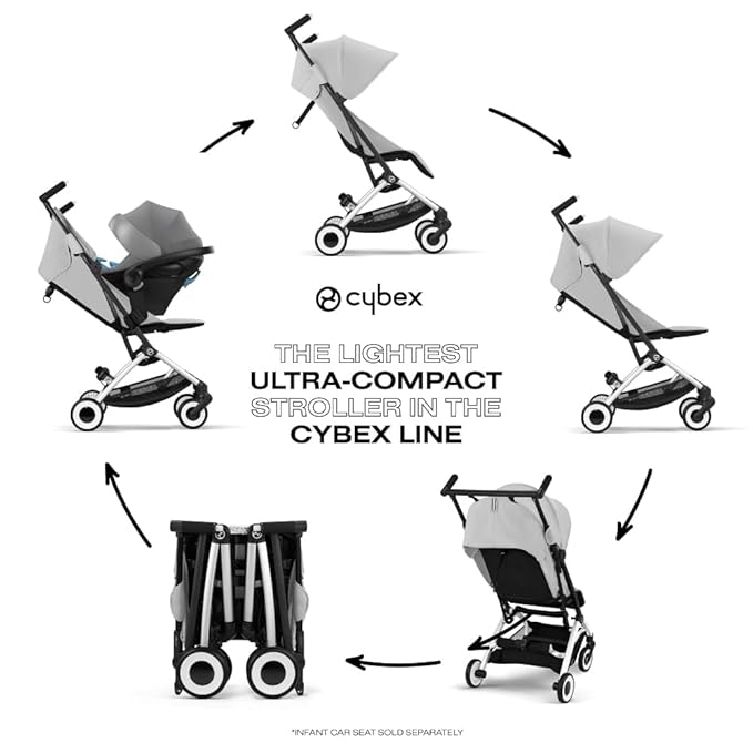 Cybex Libelle 2 Travel pockit Baby Stroller - Lightweight Carry-On Travel Stroller for Airplane with One-Hand Recline, Compatible with CYBEX Car Seats, Fog Grey