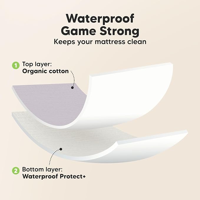 2-Pack Waterproof Crib Sheets for Girl, Boy - Organic Cotton 52X28 Fitted Crib Sheets Neutral, Crib Mattress Protector Sheets, Soft Toddler Bed Sheets, Washable Infant Fitted Baby Crib Sheets (Lilac)