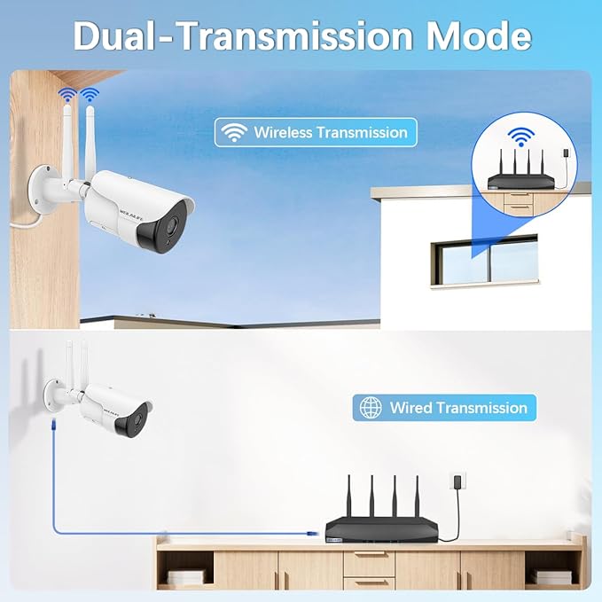 WEILAILIFE 【Dual Antenna Enhanced & 2-Way Audio】 Outdoor Wireless Security Camera System, WiFi Video Surveillance, Wireless Surveillance Camera System, Home Security Cameras