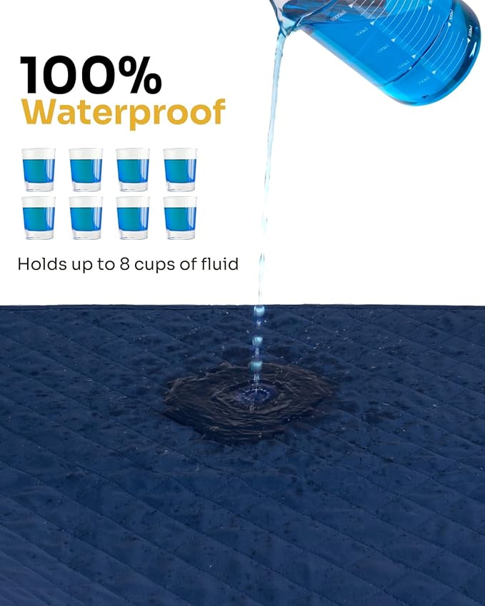 Hide Stains Washable Waterproof Pads 36x72 Inch (1 Pack) for Incontinence, Bed Wetting, Underpads, and Pet Protection - Navy Blue, Ideal for Elderly, Adults, Kids and Pets