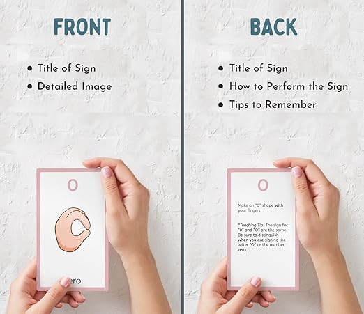 American Sign Language Flash Cards - 56 ASL Flash Cards for Kids, Babies, Toddlers. Sign Language for Kids Includes Alphabet, Numbers, Days, & Months. ASL Cards with Pictures and Descriptions.