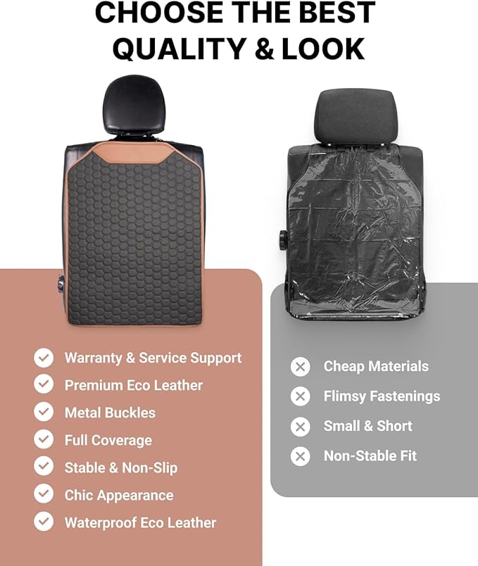 Set Car Seat Protector & Seat Back Protector Hexy One - Kick Mat Back Seat Protector Hexy - Waterproof & Non-Slip Car Seat Protector