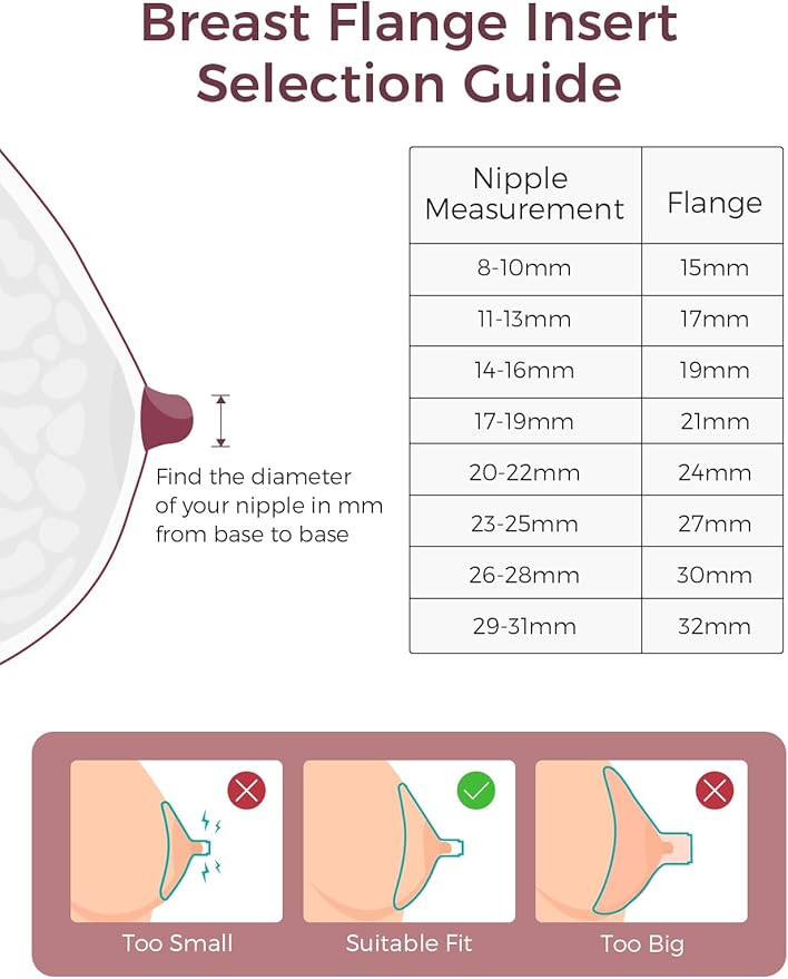 Momcozy Original Replacement Accessories for M5| M6| M9, Food-Grade Silicone & BPA Free, Original Breastfeeding Parts, Inserts 15/17/19/21mm