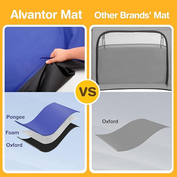 Alvantor Baby Playpen Play Yard 84"x84"x44”Large Kids Tents Pop Up Play Tent Indoor Outdoor Playhouse for Babies Toddlers Children Camping Playground Beach, 36-96 Months, Navy