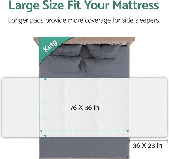 CoolShields Waterproof Bed Pads, 76" x 36" (Pack of 2) King Size Washable Reusable Mattress Protector Bedwetting Pad for Incontinence