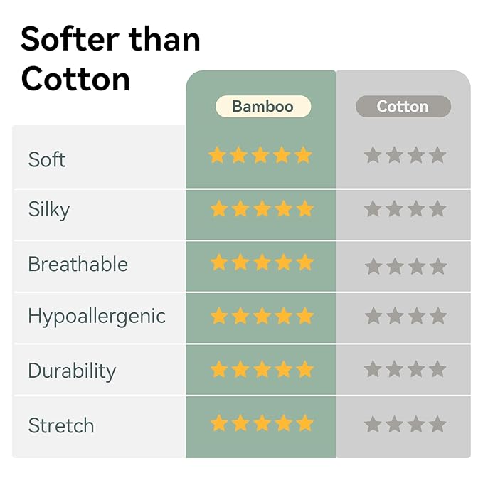Rayon Made From Bamboo Sleep Sack 12-24 Months 0.5 Tog Ultra Soft Summer Toddler Sleep Sack 1t-2t with Feet 2-Way Zipper Lightweight Baby Sleeping Bag with Legs Thin Baby Wearable Blanket-Pink