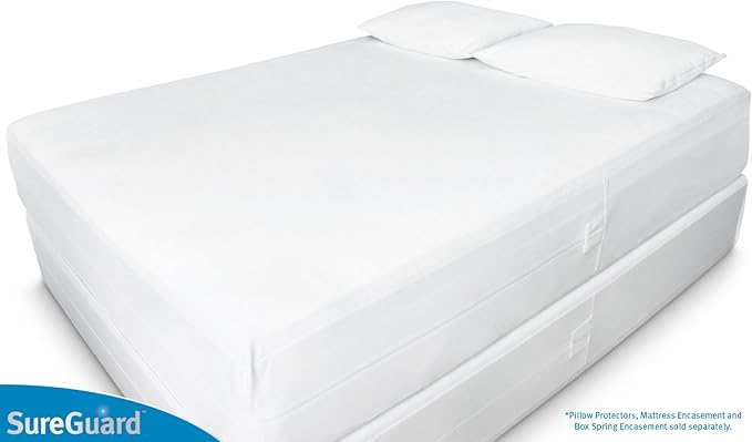 Set of 2 Euro Size SureGuard Pillow Protectors - 100% Waterproof, Bed Bug Proof, Hypoallergenic - Premium Zippered Cotton Terry Covers