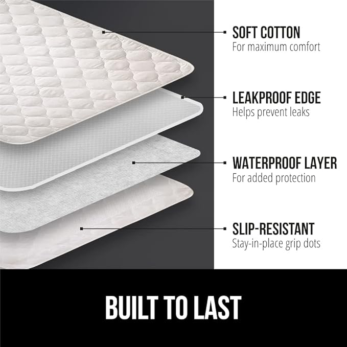 GORILLA GRIP Washable Underpads, 52x34 4 Pack Waterproof Reusable Heavy Absorbency Incontinence Bed Pads, Leak Proof Toddler Mattress Pad, Slip Resistant for Bedwetting, Adults and Kids, White