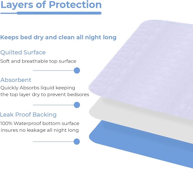 Incontinence Bed Pads Washable Waterproof 34x36 Inches Pack of 1 - Washable Pee Pads for Beds for Incontinence Adults, Kids & Pets - Waterproof Pad, Reusable Bed & Underpads