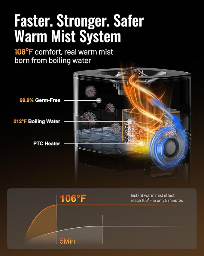 Humidifier Large Room 5.3Gal/20L Cool and Warm Mist Humidifiers for Home 2000 sq ft, Whole House Humidifiers with Diffuser Extended Tube, Air Humidifier for Bedroom Nursery Baby Plants, Black