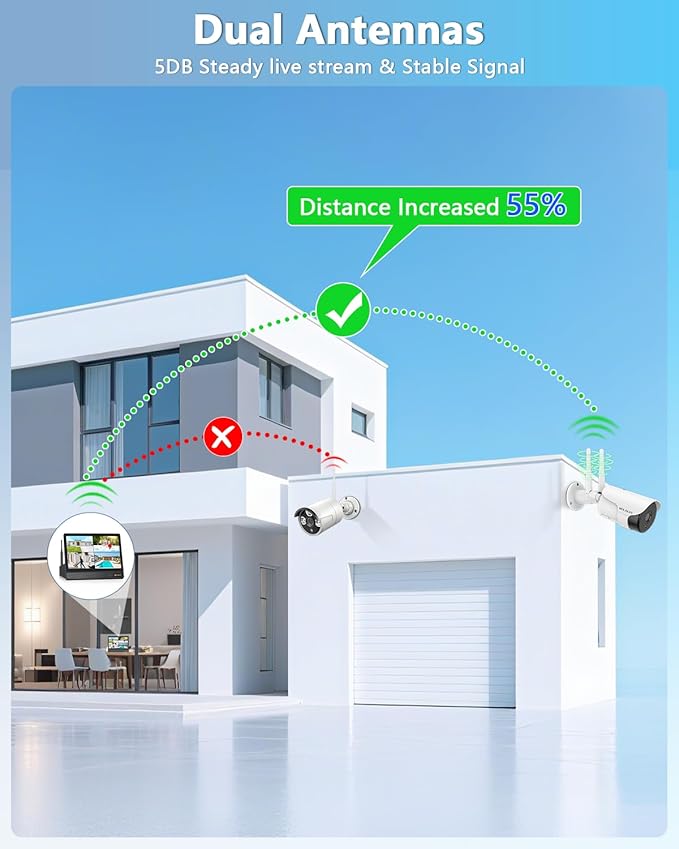 5MP Wireless Security Camera System with 10" Monitor, Outdoor WiFi Home Video Cameras Systems Surveillance DVR Kits