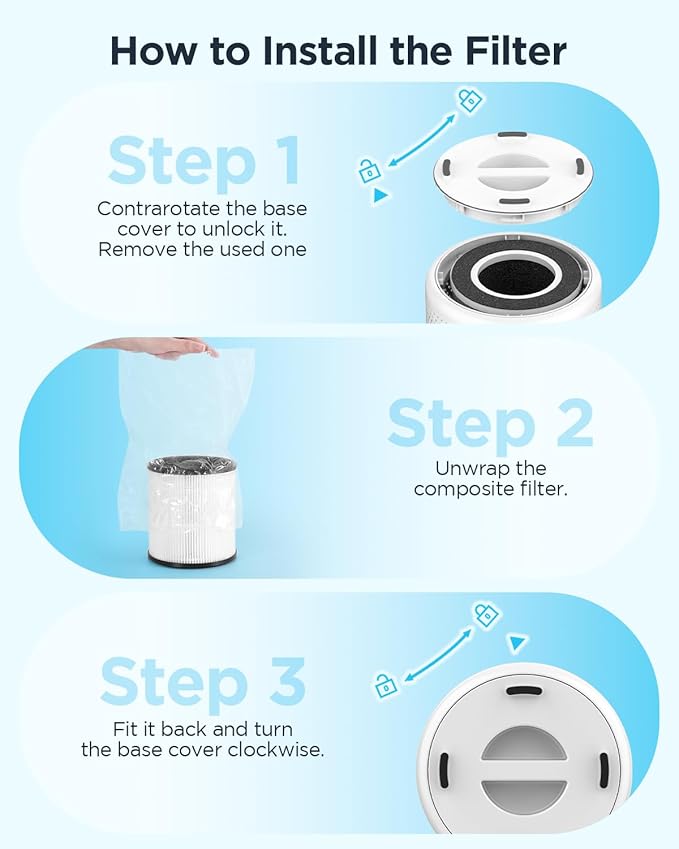 MOOKA Air Purifiers for Home Large Room up to 1076 ft², H13 True HEPA Air Filter Cleaner, Odor Eliminator, Remove Smoke Dust Pollen Pet Dander, Night Light(Available for California)