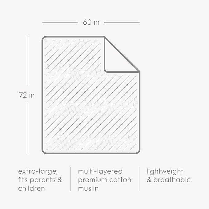 Little Unicorn Premium Quilted Throw | Super Soft, Multi-Layered Muslin XL Blanket| Great for Kids & Families (Fern)