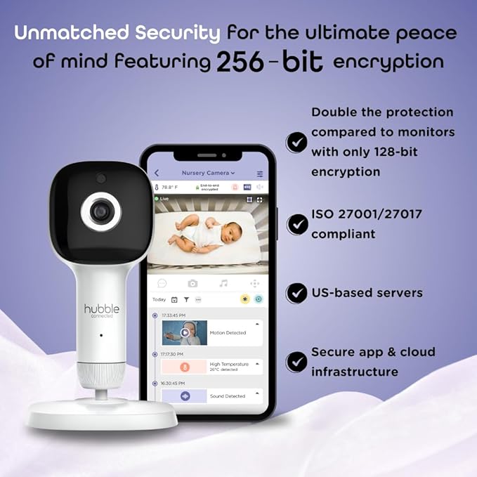 HUBBLE CONNECTED SkyVision Pro Twin AI-Enhanced HD Smart Baby Monitor, 2 Cameras, Parent Unit, Mounts, Smart Rollover & Cry Detection, AI Sleep Report, 2-Way Talk, Night Vision, Light & Sounds, App