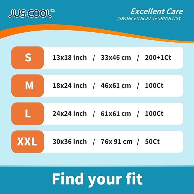 JUS COOL Baby Disposable Changing Pads, 24”x 24”(100 Count) Underpads Portable Diaper Changing Pads, Soft Bed Pads Ultra Absorbent and Waterproof