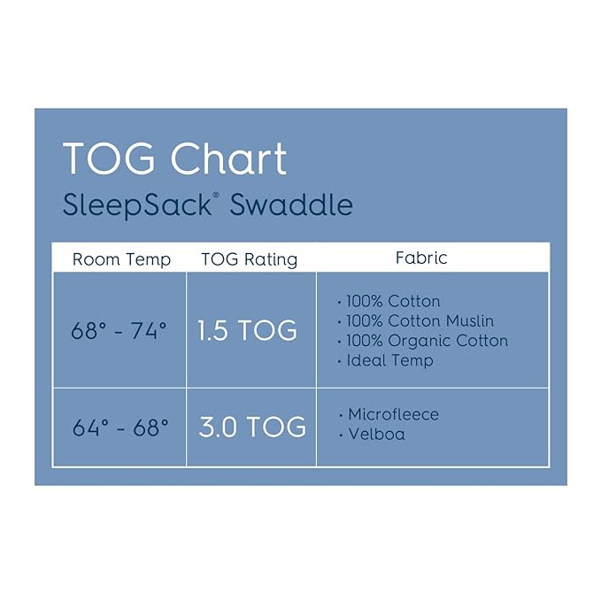HALO Sleepsack 3-Way Adjustable Baby Swaddle, 100% Cotton - Neutral Triangles, Newborn