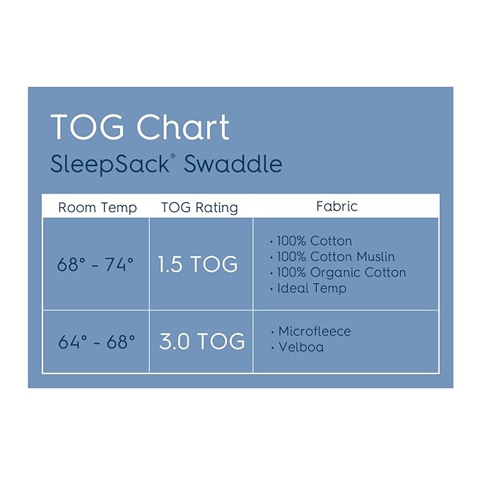 HALO 100% Cotton Sleepsack Swaddle, 3-Way Adjustable Wearable Blanket, TOG 1.5, Cream, Small, 3-6 Months