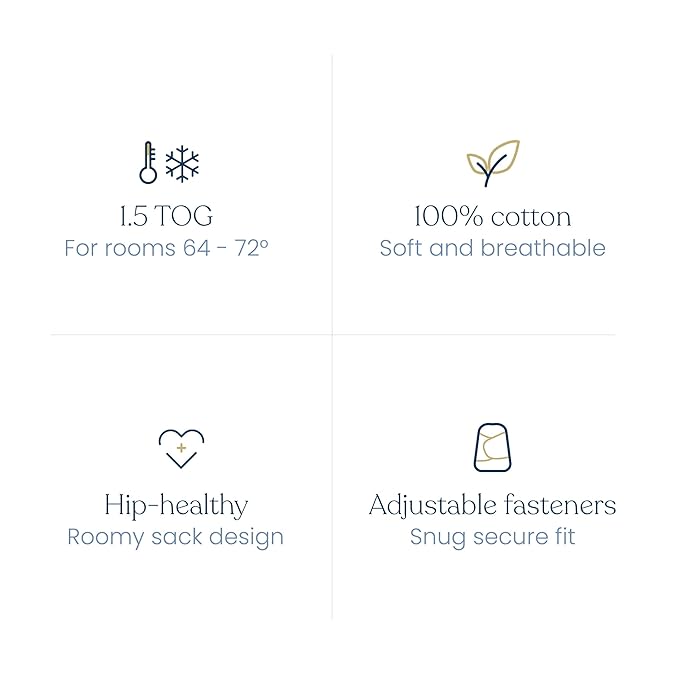HALO 100% Cotton Sleepsack Swaddle, 3-Way Adjustable Wearable Blanket, TOG 1.5, Birds, Small, 3-6 Months