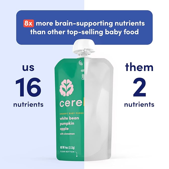 Cerebelly Organic Baby Food Pouches – Organic Veggie Purees for Toddlers | No Added Sugar, Fiber, Non-GMO | Blended Toddler Pouches | 4 Ounce BPA-Free Pouch | White Bean Pumpkin Apple | 6 Count