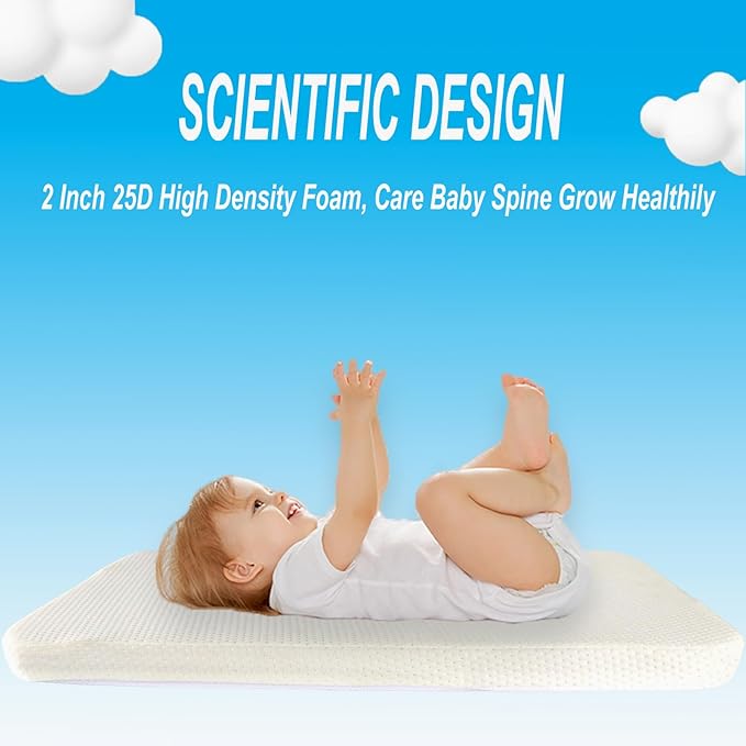 Mecc ecoh Baby Bassinet Mattress, 100% Breathable Cover, Water-Resistant Lining, Rectangle 32x16 x 2 Fit for Dream On Me Karley& Cub Portable Bassinet/ANGELBLISS 3 in 1 Rocking/Ingenuity Dream Hero