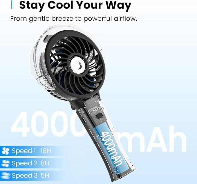 KIBEE Portable Misting Fan - 4000mAh Rechargeable, 50ml Water Tank, Foldable 180° Handheld with Mist Spray, 3-Speed Personal, Portable Charger for Travel, Outdoors, Makeup & More(Gray)