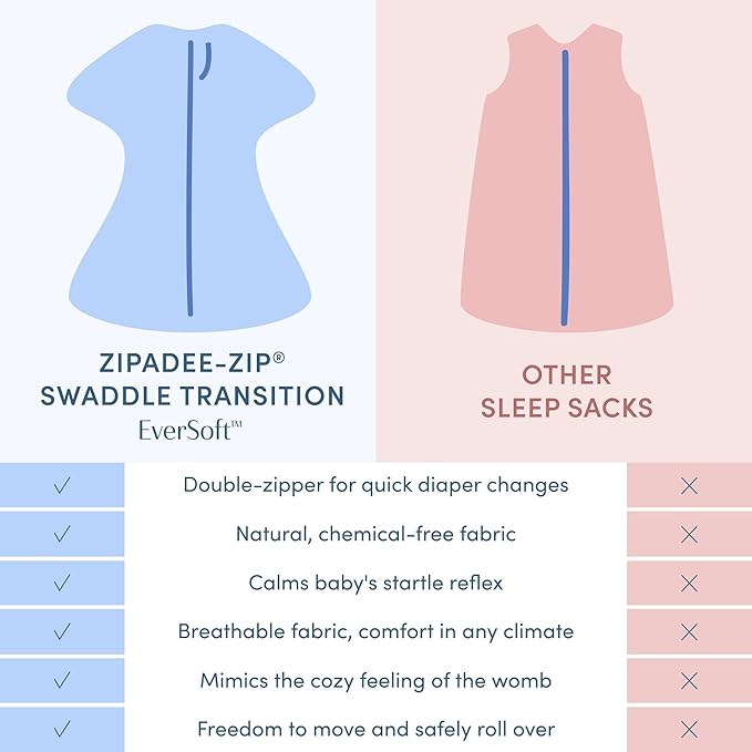 SleepingBaby EverSoft Zipadee-Zip Transition Swaddle - Roomy Wearable Blanket with Two Way Zipper - Viscose from Bamboo - Peach Fuzz, Small (4-8 Month)